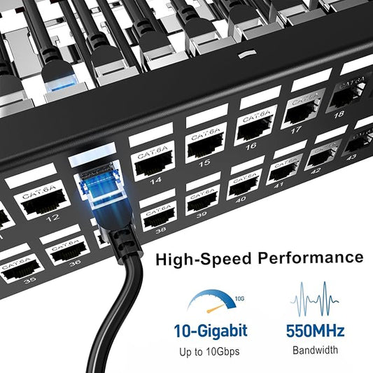 Jadaol 48-Port Shielded Cat6A Patch Panel, 19” 2U Rackmount/Wall Mount - Image 2