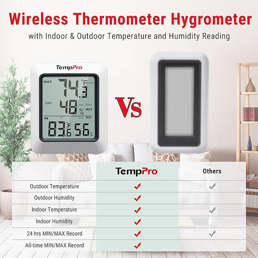 TempPro TP60-2 Digital Hygrometer Indoor Outdoor Thermometer Wireless - Image 2