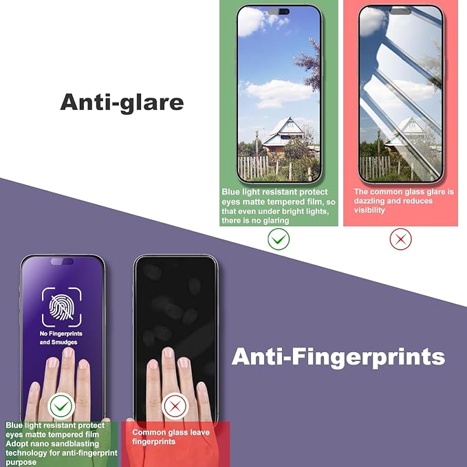 Anti Blue Light Matte Screen Protector - Image 7
