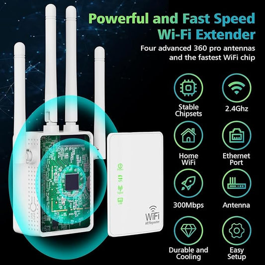 WiFi Extender Signal Booster Up to 10000sq.ft and 55 Devices, WiFi Range - Image 2