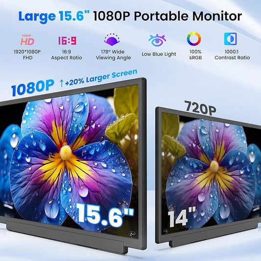 Redalf 15.6" Laptop Screen Extender, FHD 1080P Portable Monitor, Detachable and - Image 2