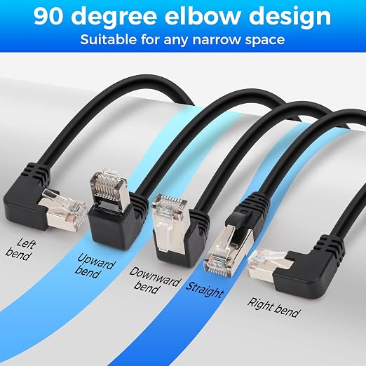 Cat 6 Ethernet Extension Cable 5 Pack,Multiple - Image 2