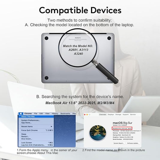 Magnetic Privacy Screen for MacBook Air 13.6 inch, Model A2681, Removable - Image 2
