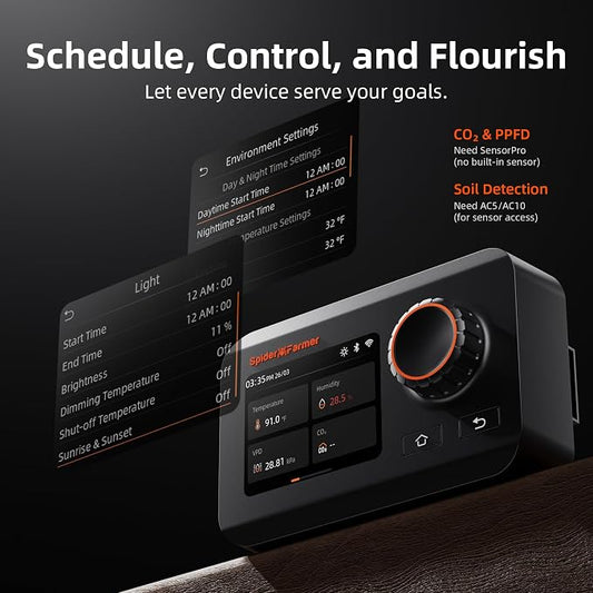 Spider Farmer GGS Controller Kits, Automatic Grow Environmental Controller - Image 2