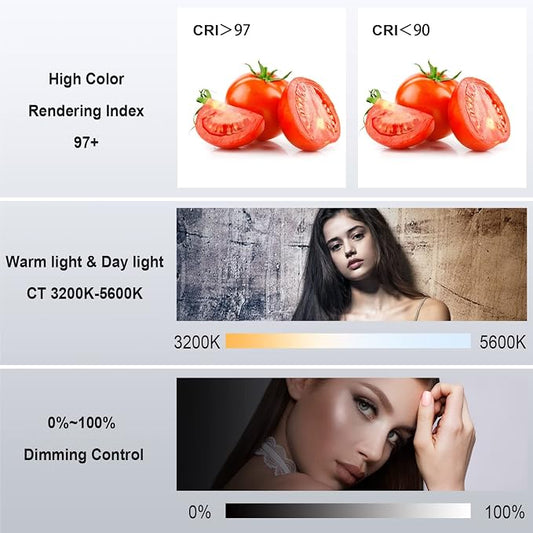 Bi-Color LED Video Light, GVM 200W Photography Lighting - Image 2