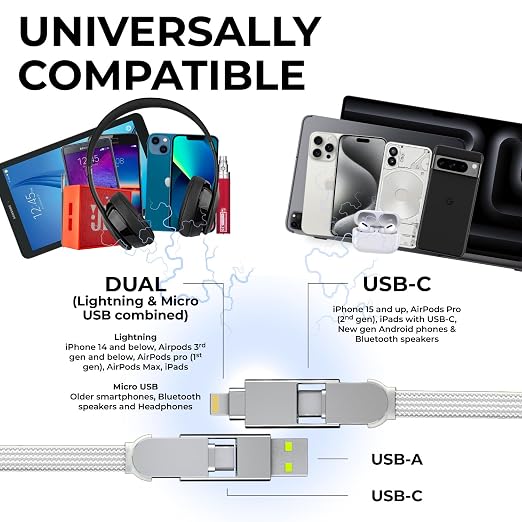 Rolling Square inCharge XL 6-in-1 Multi Charging Cable, Portable USB and USB-C - Image 2