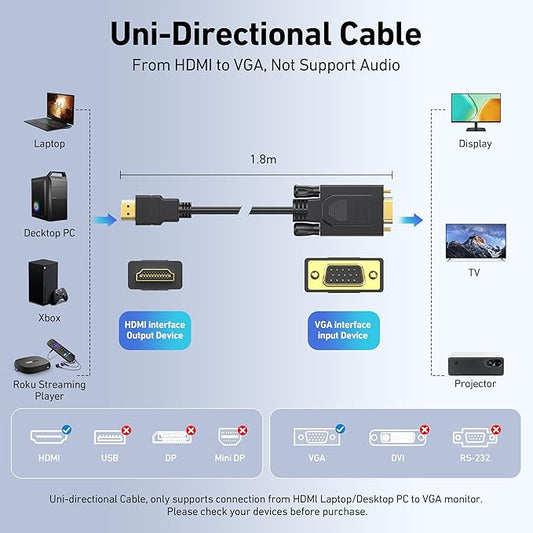 BENFEI HDMI to VGA 6 Feet Cable, Uni-Directional HDMI Computer to VGA Monitor - Image 2