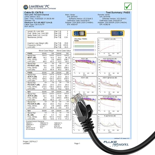 CAT6 Ethernet Cable 75Ft 23AWG High Speed 500MHz 10Gbps Transmission Speed - Image 7
