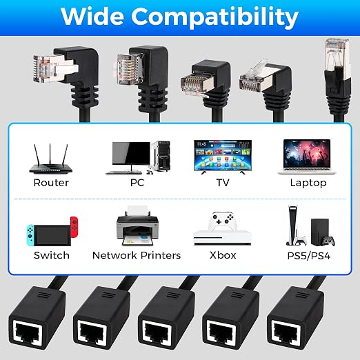 Cat 6 Ethernet Extension Cable 5 Pack,Multiple - Image 6