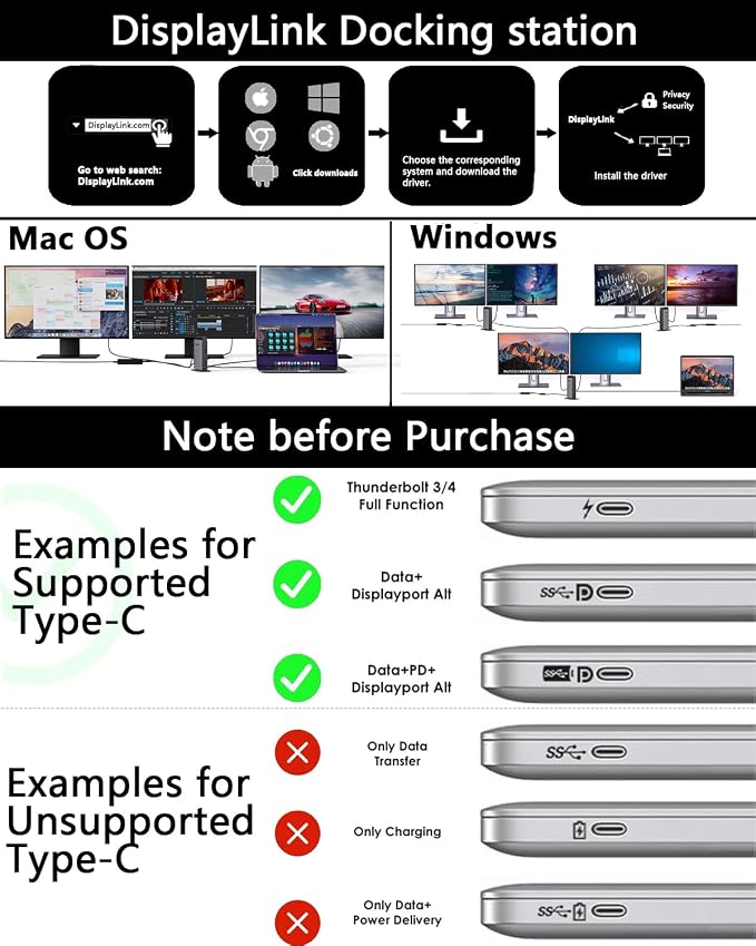 WAVLINK Docking Station 3 Monitors, Triple 4K@60Hz - Image 6