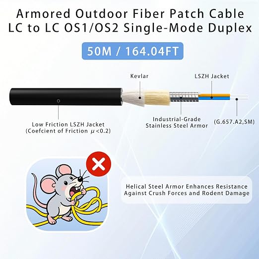 50M/164FT LC to LC Armored Outdoor Fiber Optic Cable, Single Mode Duplex - Image 2