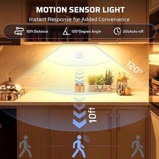 Under Cabinet Lighting Wireless LED Motion Sensor Magnetic Light 2200maAh - Image 2