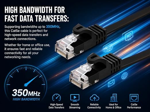BRENDAZ Cat5e Ethernet Cable, 100ft Network Patch Cable - Image 2
