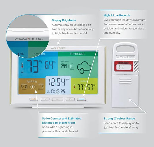 AcuRite Weather Station Forecaster - Image 2