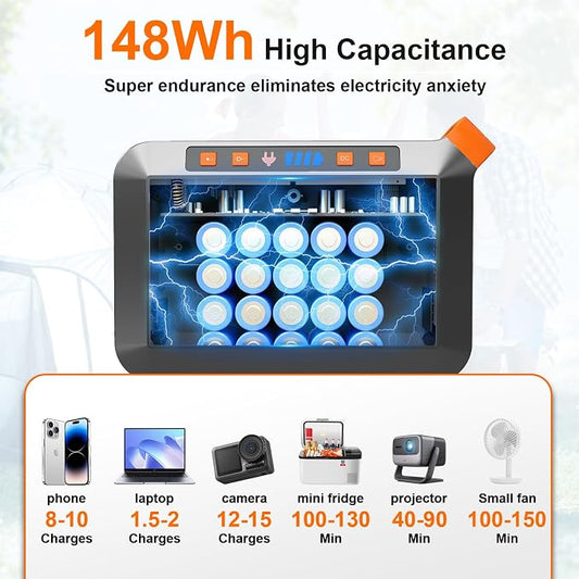 MARBERO 148Wh Solar Generator - Image 2