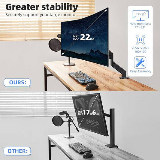 Suptek Single Monitor Mount, Adjustable Gas Spring Monitor Arm Desk Mount Stand - Image 2