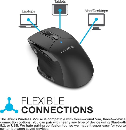 JLab JBuds Wireless Mouse, Connect Via Bluetooth or USB Wireless Dongle - Image 2
