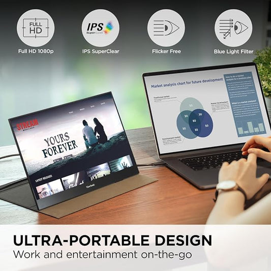 ViewSonic VX1655 15.6 Inch 1080p FHD Portable LED IPS Monitor - Image 2