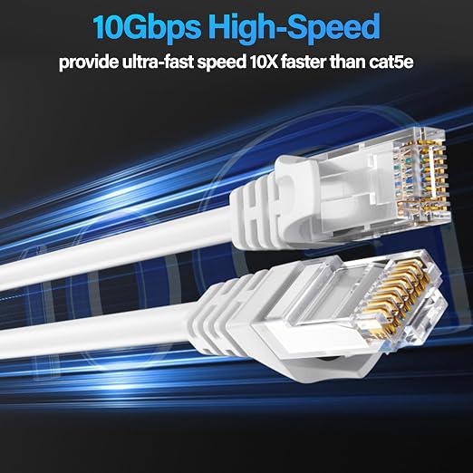Cat6 Ethernet Cable 10Gbps 10 ft, UTP Ethernet Cable Cat 6, Flexible Bare - Image 2