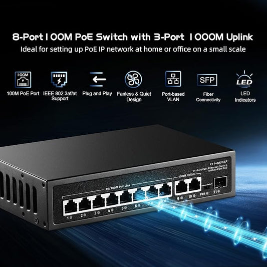 11 Port POE Switch, 8 POE+ 10/100Mbps, 2 Gigabit Uplink, 1 Gigabit SFP - Image 2