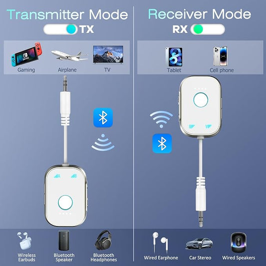 Bluetooth Transmitter Receiver, 2-in1 Wireless Adapter - Image 2