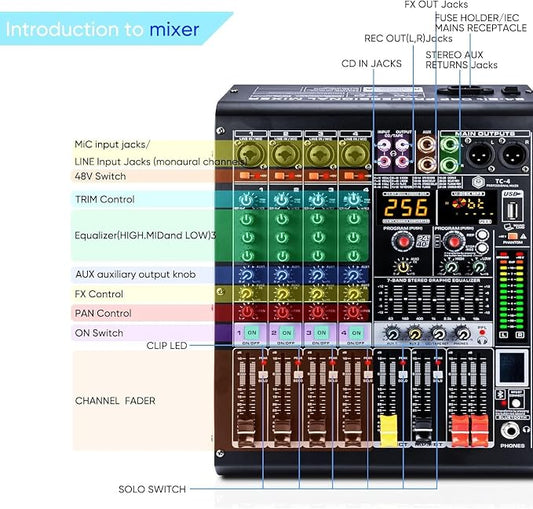 W IN-MIX 4 Channel Professional Audio Mixer - Image 2