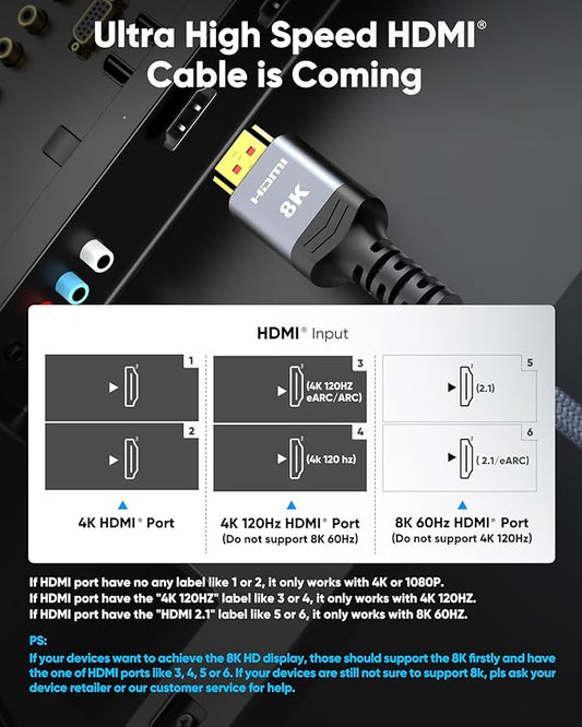 Highwings 8K60HZ HDMI Fiber Optic Cable 2.1 75FT Long, Unidirectional 48Gbps - Image 2