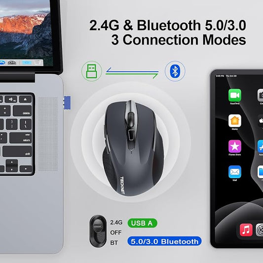 TECKNET Wireless Mouse Silent 4800 DPI Computer USB A & Bluetooth Mouse 6 - Image 2