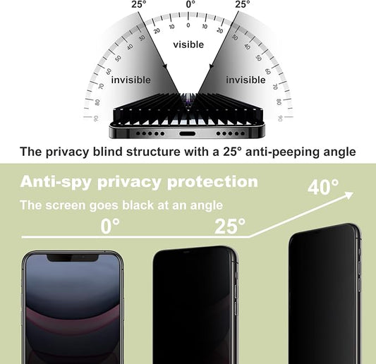 9H Tempered Glass, Full Coverage, Anti-Fingerprint, Auto Dust Removal, - Image 2