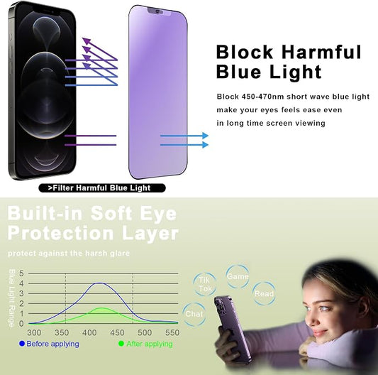 9H Tempered Glass, Anti-Glare, Full Coverage, Anti-Fingerprint, Auto Dust - Image 2