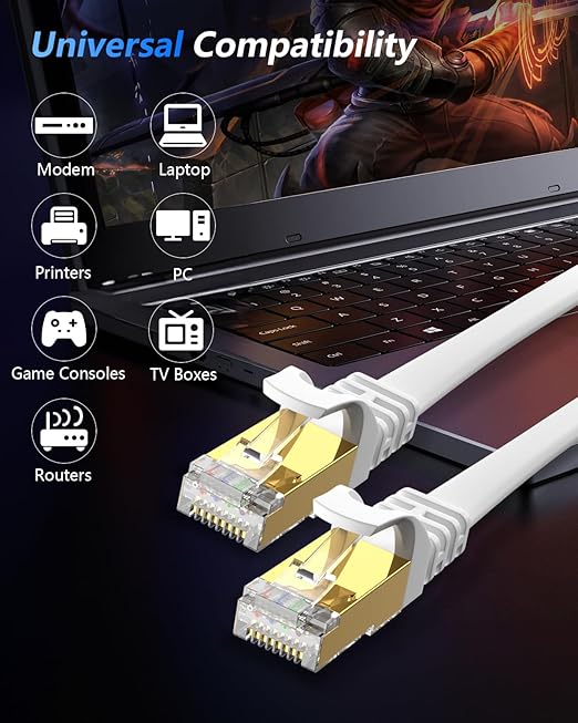 BUSOHE Cat 8 Ethernet Cable 25 FT, 40Gbps 2000Mhz High Speed Flat Cat8 Cable - Image 7