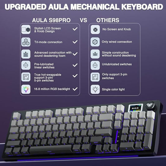 AULA S98 Pro Wireless Mechanical Keyboard - Image 2