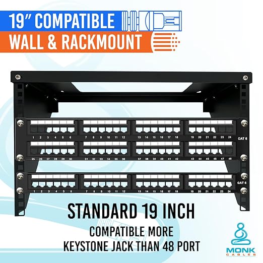 MONK CABLES | CAT6 Patch Panel | Inline | 48 Port - Image 2