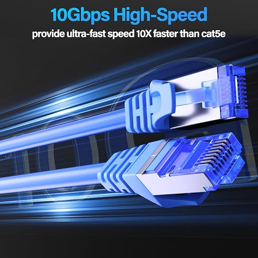 Cat6 Ethernet Cable 10Gbps 14 ft, UTP Ethernet Cable Cat 6, Flexible Bare - Image 2