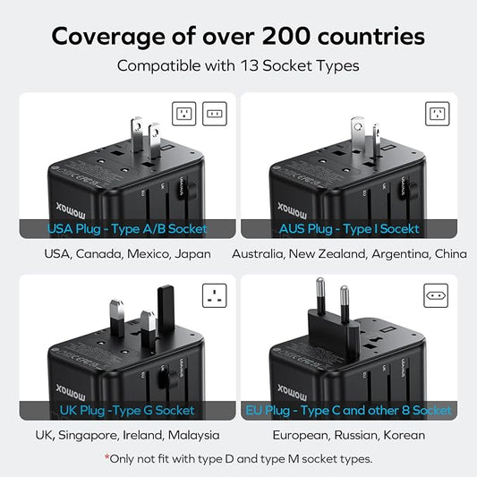 MOMAX Universal Travel Adapter, GaN 70W International Power Adapter, 3 USB-C PD - Image 2