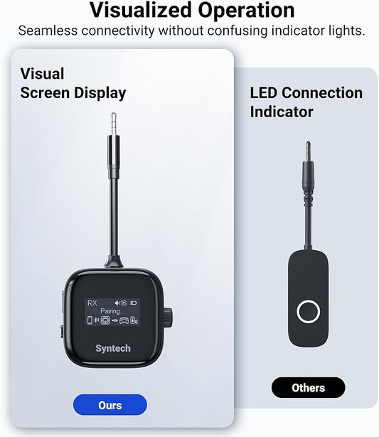 Syntech Airplane Bluetooth 5.4 Transmitter Receiver - Image 2