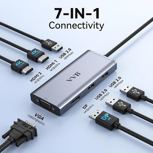 USB C to Dual HDMI Adapter, USB C Docking Station Dual Monitor Adapter - Image 2