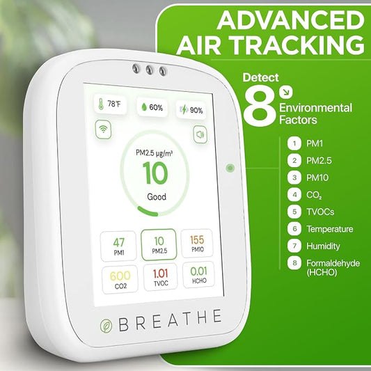 BREATHE Airmonitor Plus Indoor Air Quality Monitor – Smart CO2, PM1 PM2.5 PM10 - Image 2