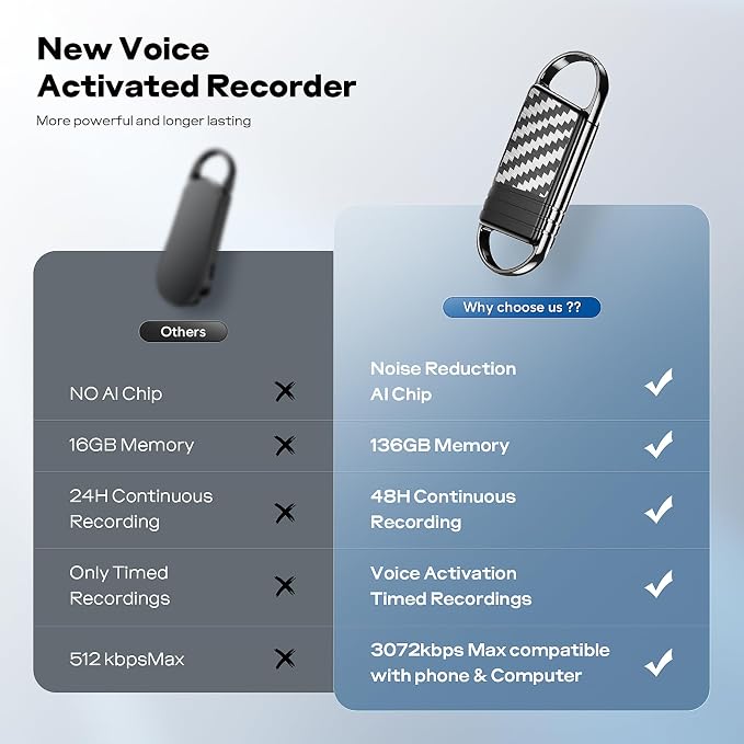 136GB Digital Voice Recorder - Image 8