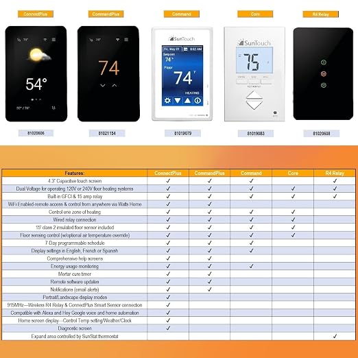 SunTouch SunStat ConnectPlus Touchscreen Programmable Smart Voice-Activated - Image 7