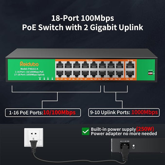 16 Port PoE Switch, 16 PoE+ 100Mbps Ports - Image 2