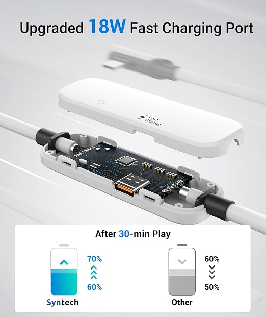 Syntech Link Cable with Charging 16FT Compatible with Oculus/Meta Quest 3S/3 - Image 2