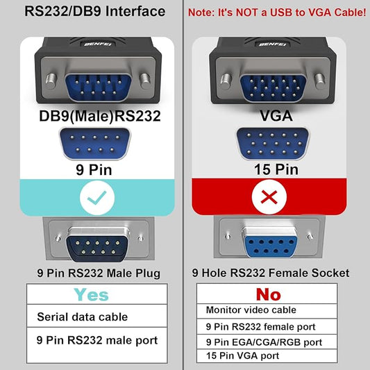 BENFEI USB to Serial Adapter, USB to RS-232 Male DB9 Serial Cable, Prolific - Image 2