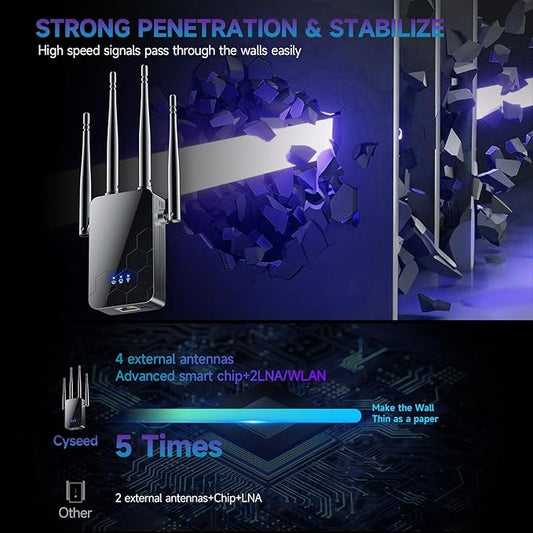 WiFi Extender Internet Booster, Long Range Repeater Wireless Routers Amplifier - Image 2