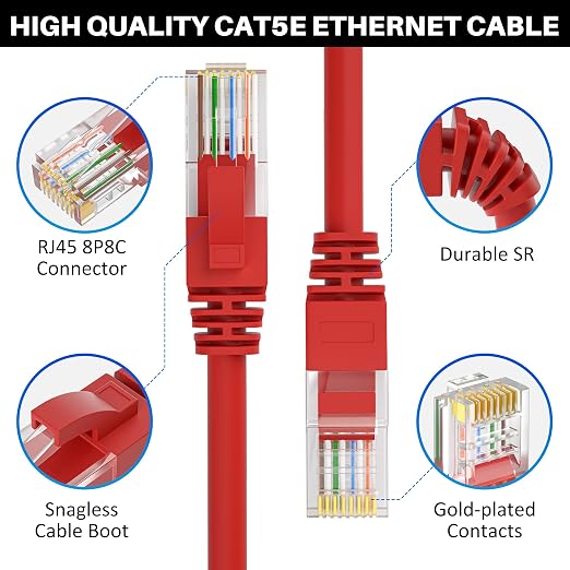 Kxable Cat5e Ethernet Cable 300 FT, Cat 5e Internet Cable, Standard RJ45 - Image 2