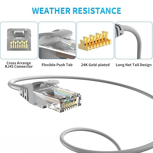 cat 6 ethernet Cable 100 ft Heavy Duty Internet Cable CAT5e/CAT6 poe Camera - Image 2