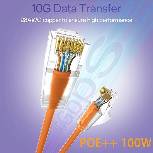 Cat6a Patch Cables 2ft Slim, Cat6 Ethernet Patch Cable Pure Copper, Flexible - Image 2