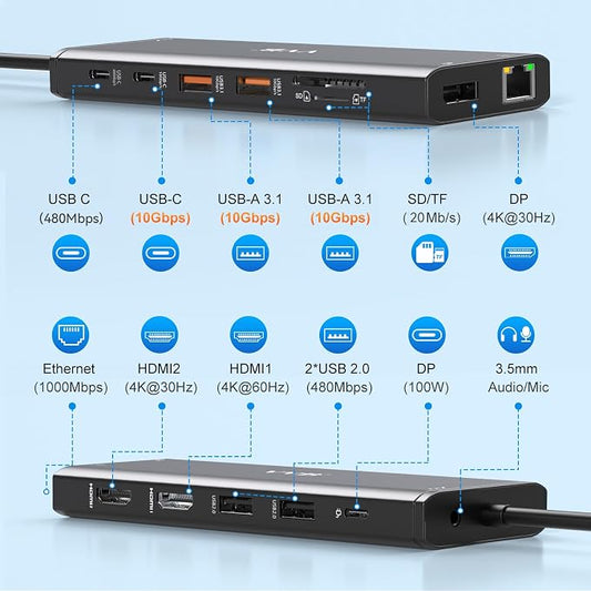 Docking Station Dual Monitor HDMI - Image 2