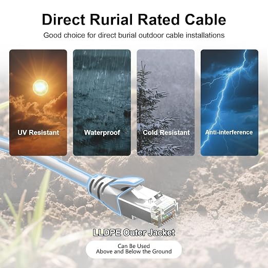 Jadaol Cat6a Ethernet Cable 1 ft 10 Pack, Slim 10G 550MHz 28AWG Patch Cable - Image 2