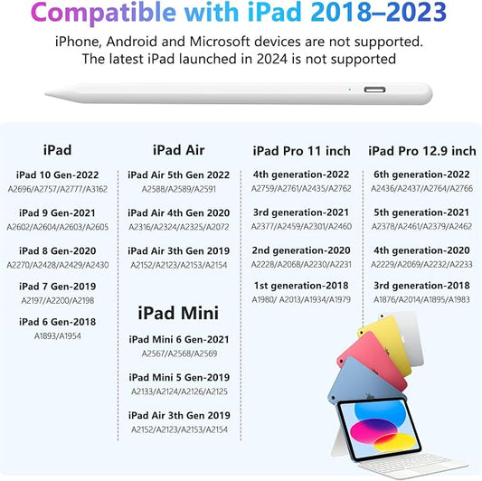 COO Stylus Pen for iPad, Button Fast Charging Pencil - Image 2